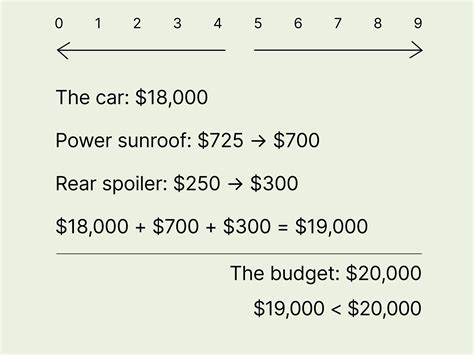 Image result for Round Nearest Hundredth