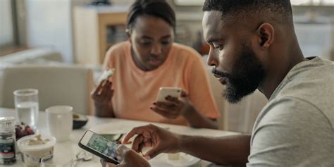 Image result for Task Analysis UI/UX