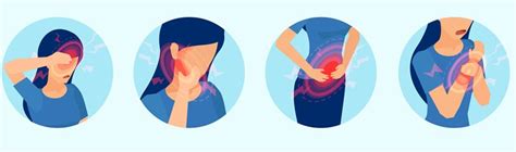 Image result for Net Pain