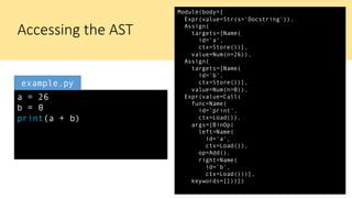 Image result for Python Programming AST Token PYC Library