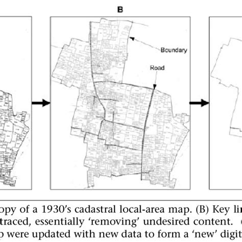 Image result for Digitizing Paper Maps
