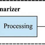 Tutorial for Using ATS Studio 的图像结果