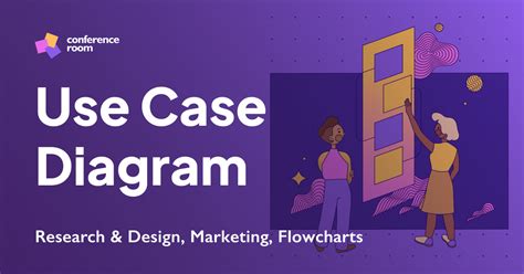Image result for Use Case Scenario Template