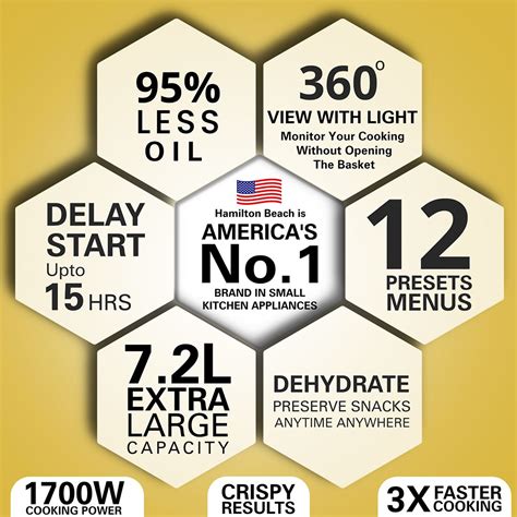 Hamilton Beach Digital Air Fryer, 7.2L Large Capacity, 12 Presets, 360 ...