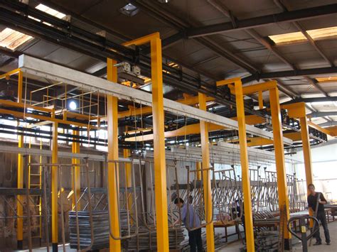 Image result for Powder Coating Line for Casing