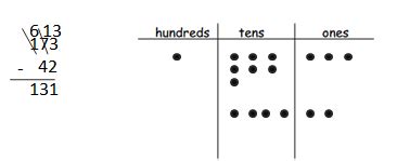 Eureka Math Grade 2 Module 4 Lesson 30 的图像结果