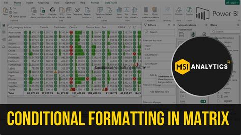 Conditional Formatting Multiple Columns in Power Bi 的图像结果