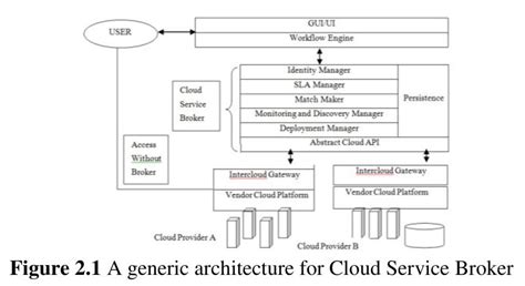 Random Meaning In Hindi: विचार, पर्याय, और उपयोग | पूर्ण गाइड
