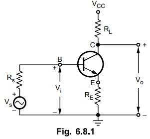 Analysis of CE Amplifier with an Emitter Resistance - Solved Example ...