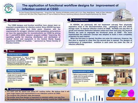 Image result for CSSD Workflow Automation