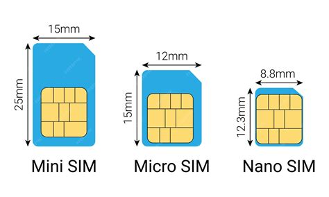 Mini Sim Card Adapter 的图像结果