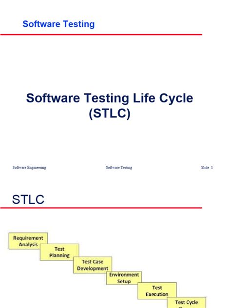 Image result for Test Script Automation in Stlc