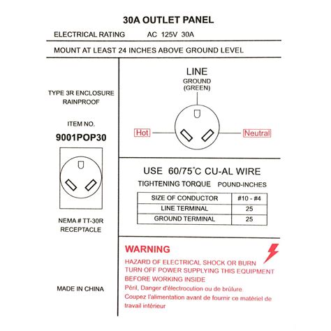 30 Amp RV Plug Wiring Diagram and Setup Guide
