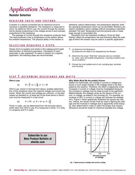 Image result for Utilisation Notes