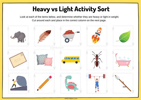 Image result for Heavy vs Light Activity