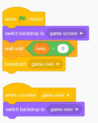 Image result for Scratch Game Tutorial Dodge