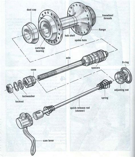 Image result for Bendix Computer