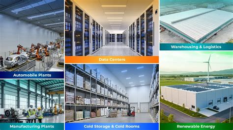 The Future of Industrial Construction in India: PEB & Prefab Structures ...