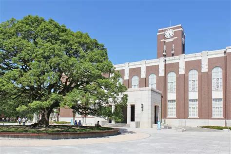 【留学】日本京都大学 - 客观日本
