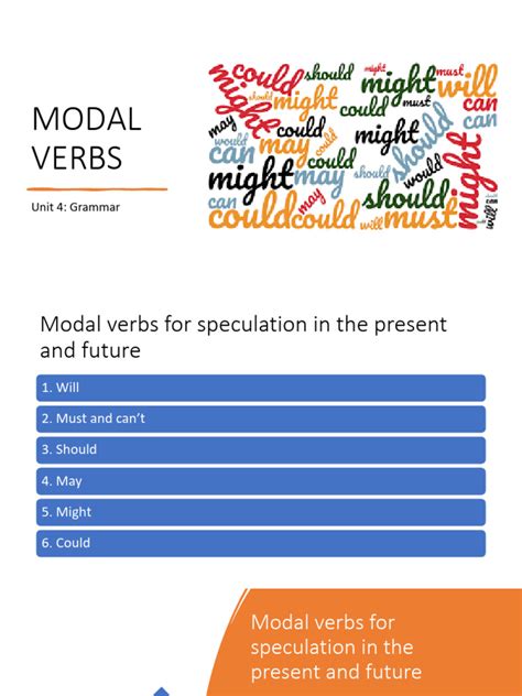 Image result for Modal Verbs Examples PDF