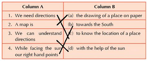 Directions - 1 Class 2 Worksheet EVS
