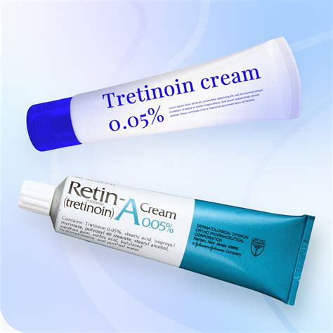 How to use tretinoin: A Dermatologist's guide for proper use