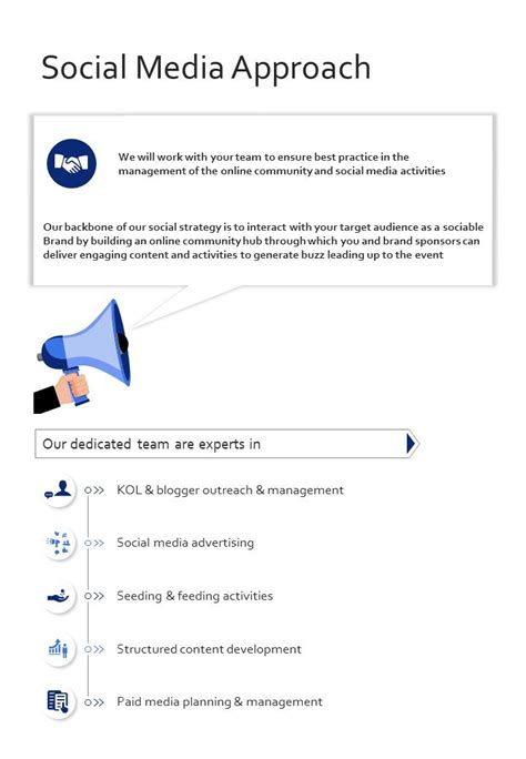 Approach Slide Examples 的图像结果