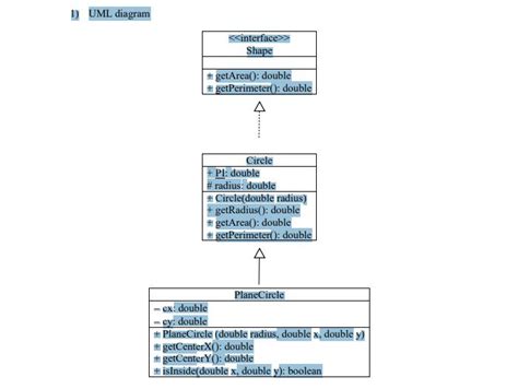 Image result for Shape API Java