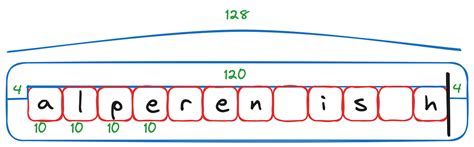 Image result for Text Box Tutorial