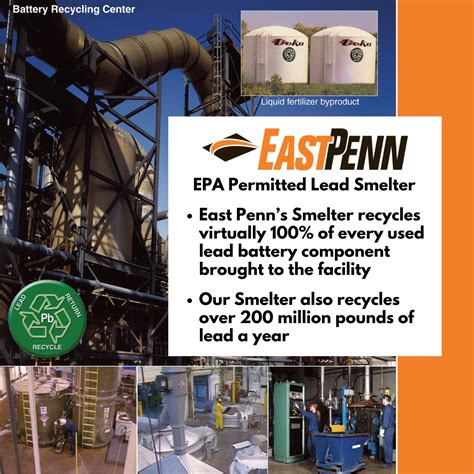 Sustainability is simply who we are. East Penn’s lead smelter and ...