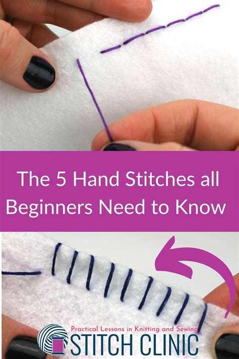 Image result for Basic Stitching for Beginners