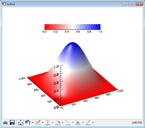 Image result for Colorfil Table