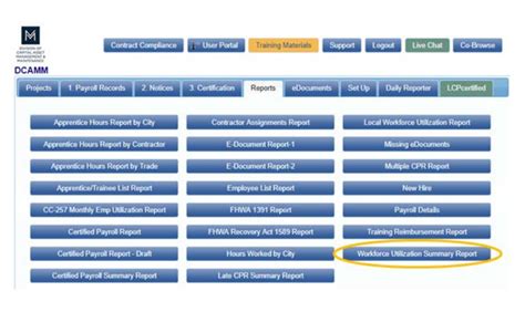 Compliance Corner Volume 1 Edition 5 | Mass.gov