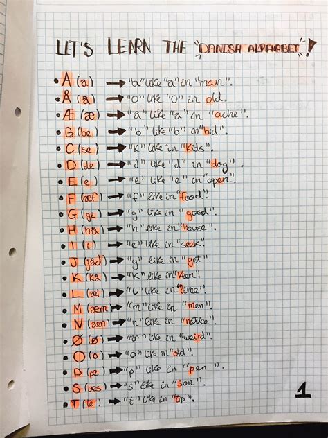 Swedish Language 的图像结果