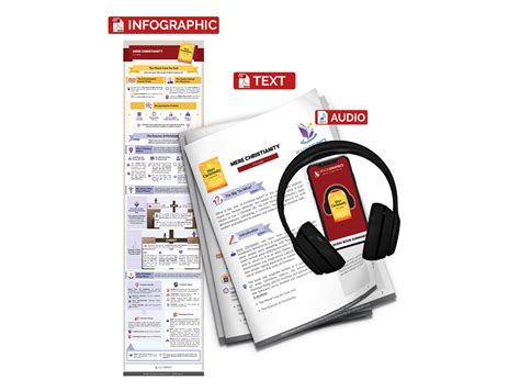 Book Summary - Mere Christianity (C.S. Lewis)