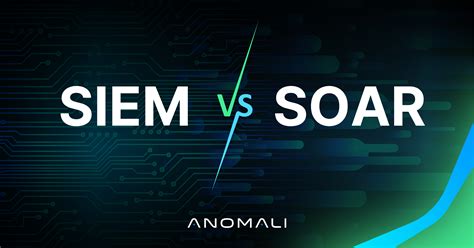 SIEM & SOAR: Understanding the Differences & Similarities | Anomali
