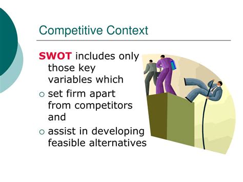 Image result for Situation analysis SWOT Analysis