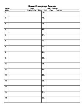 Image result for Language Sample Examples