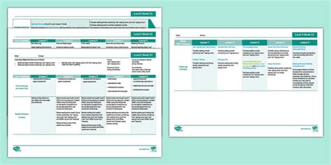 Level 6 Week 23 Weekly Plans - ‘war’ and ‘wor’