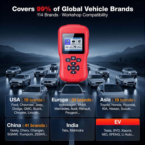 TPMS Programmer Tool 的图像结果