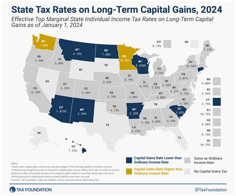 State Capital Gains Tax Rates, 2024 - American Legal Journal