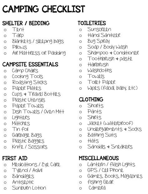 Free RV Checklist Printable Packing List - Home Interior Ideas