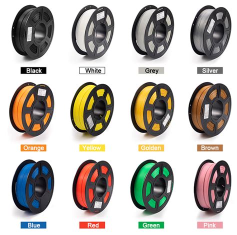 PLA+ 3D Printer Filament - iSANGHU