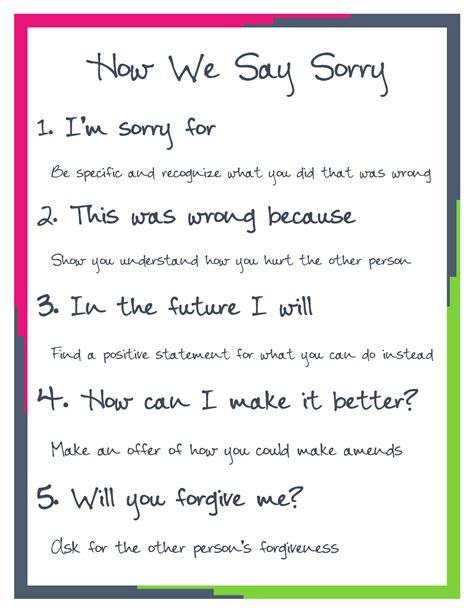Saying Sorry Printable | Social emotional learning activities, English ...