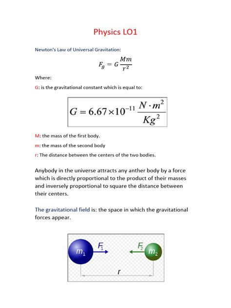 Image result for LF Physics Form