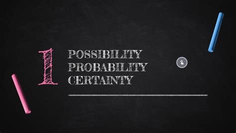 Image result for Absolute Certainty Probability