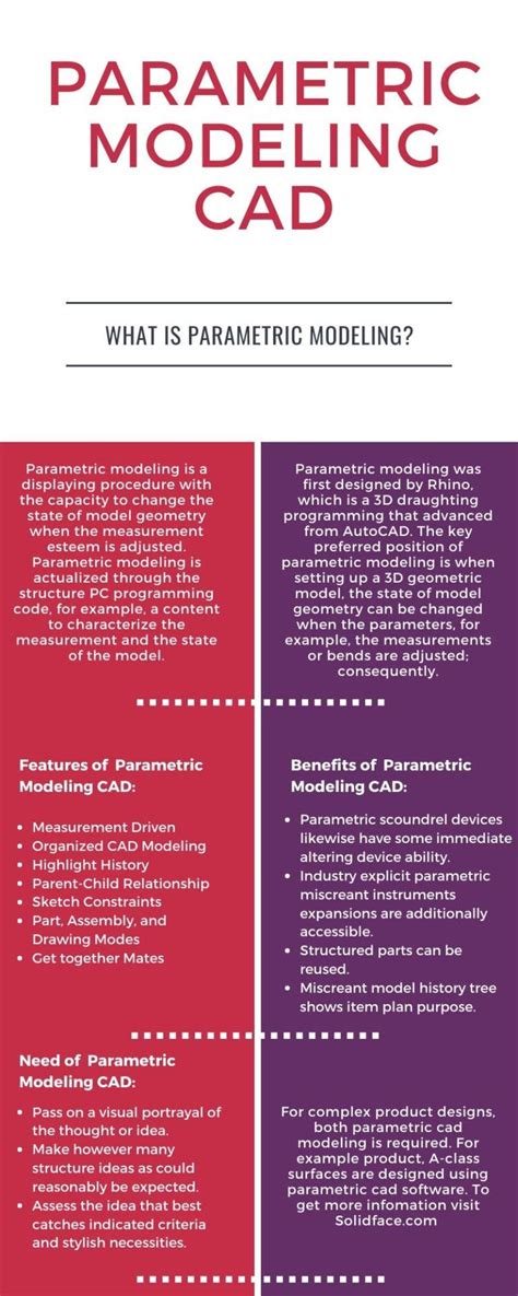 Image result for AutoCAD 2020 3D Modeling Parametric Tutorial