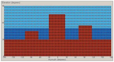 Convolutional Neural Network Based Multipath Detection Method for ...