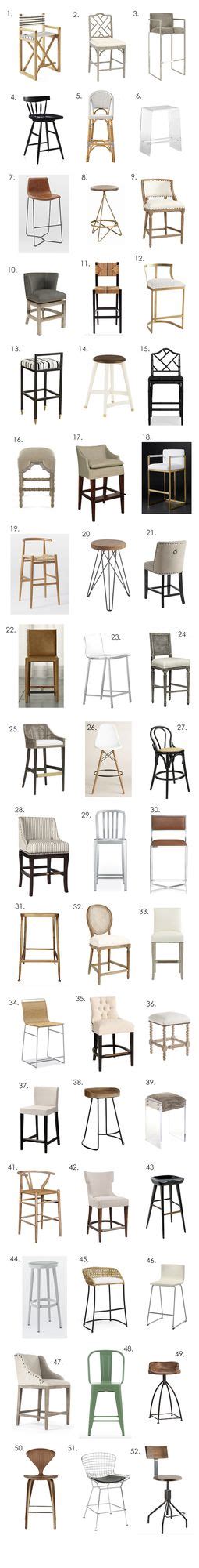 Stool 的图像结果