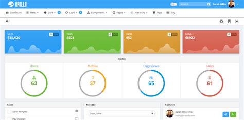 Image result for Morpheus Java